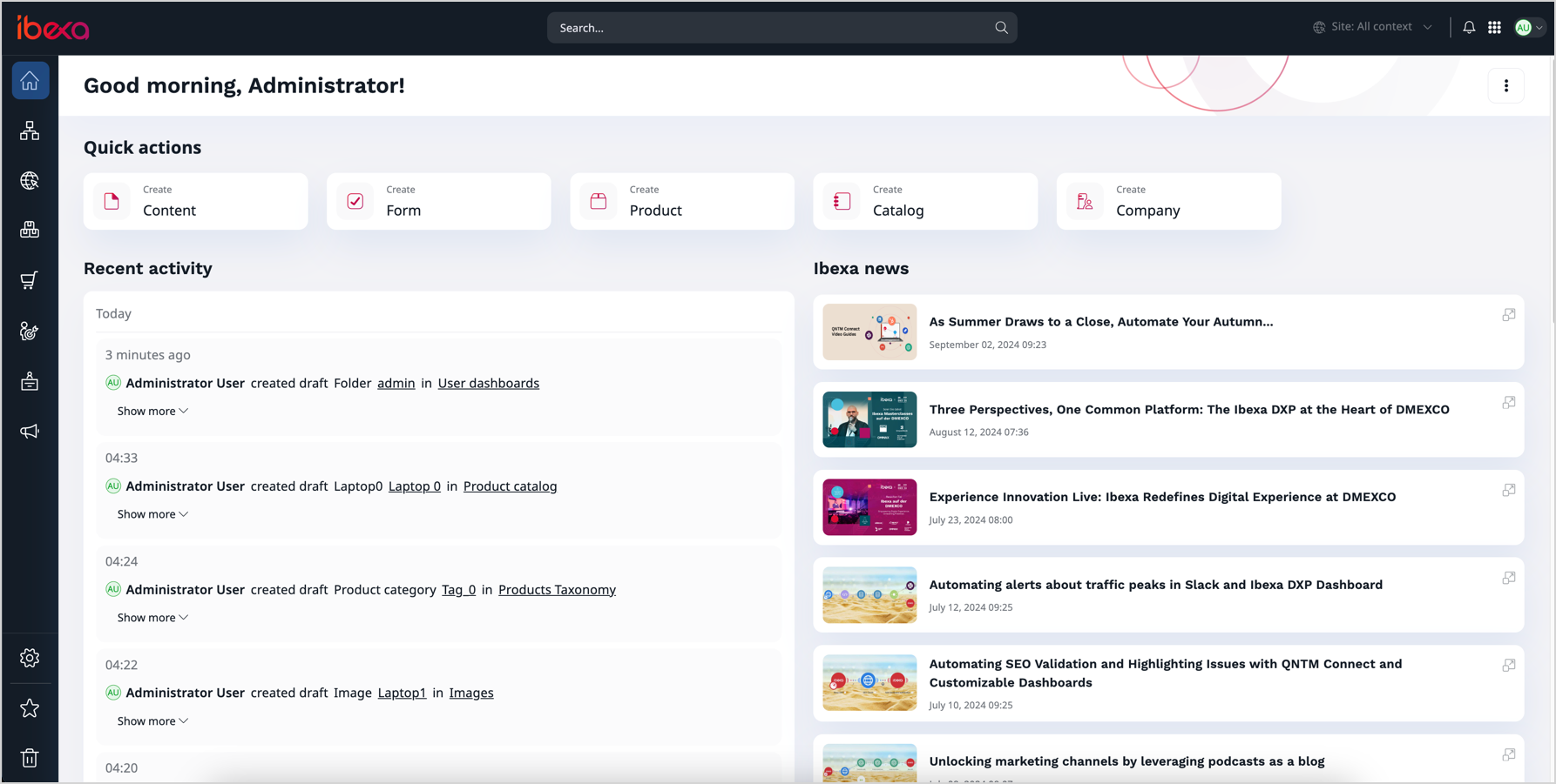 Default dashboard Dashboard